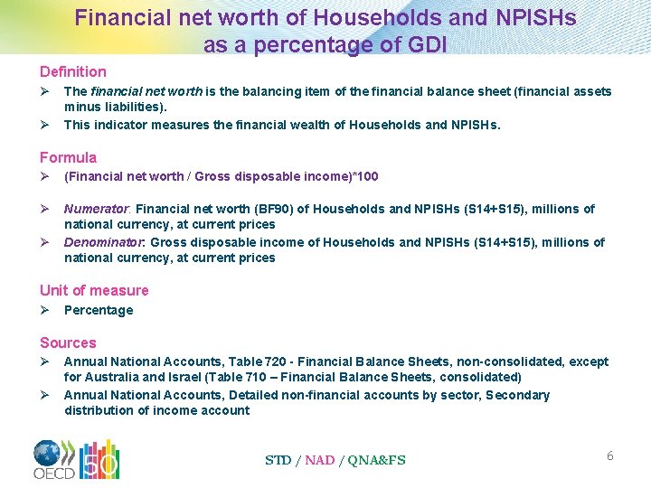 Financial net worth of Households and NPISHs as a percentage of GDI Definition Ø
