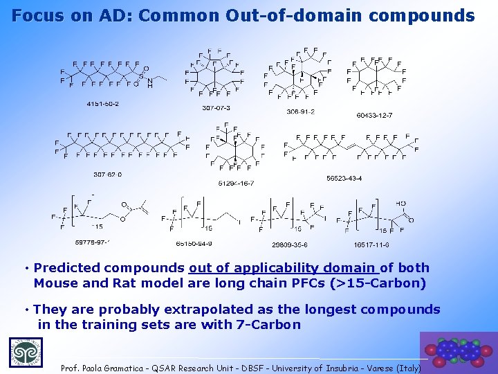 Focus on AD: Common Out-of-domain compounds • Predicted compounds out of applicability domain of