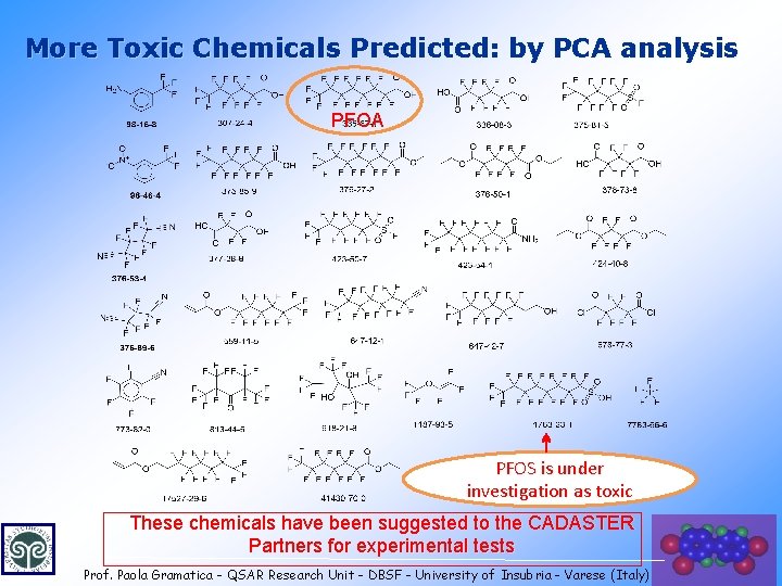 More Toxic Chemicals Predicted: by PCA analysis PFOA PFOS is under investigation as toxic