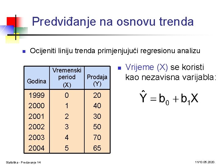 Predviđanje na osnovu trenda n Ocijeniti liniju trenda primjenjujući regresionu analizu Vremenski period Prodaja