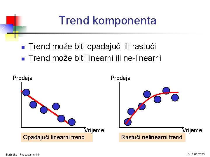 Trend komponenta n n Trend može biti opadajući ili rastući Trend može biti linearni