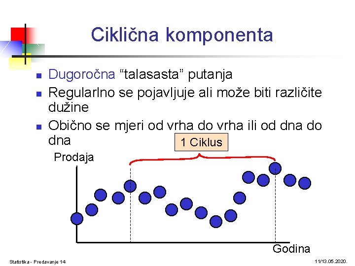 Ciklična komponenta n n n Dugoročna “talasasta” putanja Regularlno se pojavljuje ali može biti