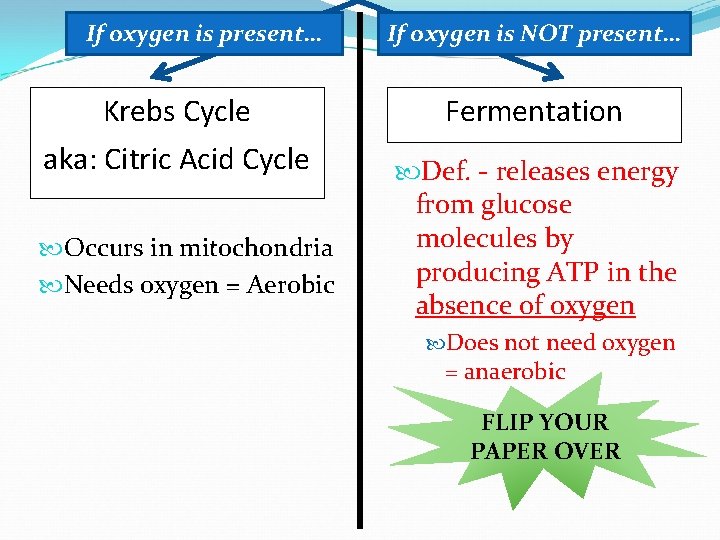 If oxygen is present… Krebs Cycle aka: Citric Acid Cycle Occurs in mitochondria Needs