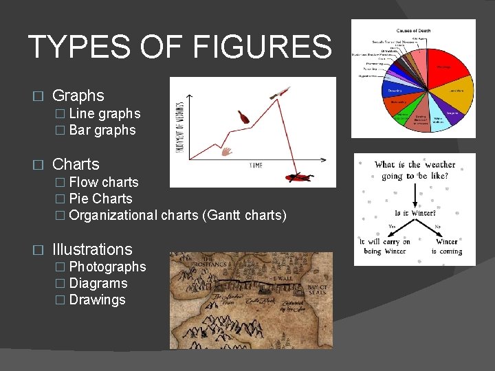 TYPES OF FIGURES � Graphs � Line graphs � Bar graphs � Charts � TYPES OF FIGURES � Graphs � Line graphs � Bar graphs � Charts �