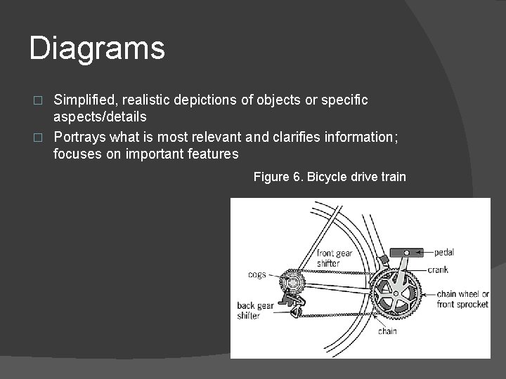 Diagrams Simplified, realistic depictions of objects or specific aspects/details � Portrays what is most Diagrams Simplified, realistic depictions of objects or specific aspects/details � Portrays what is most