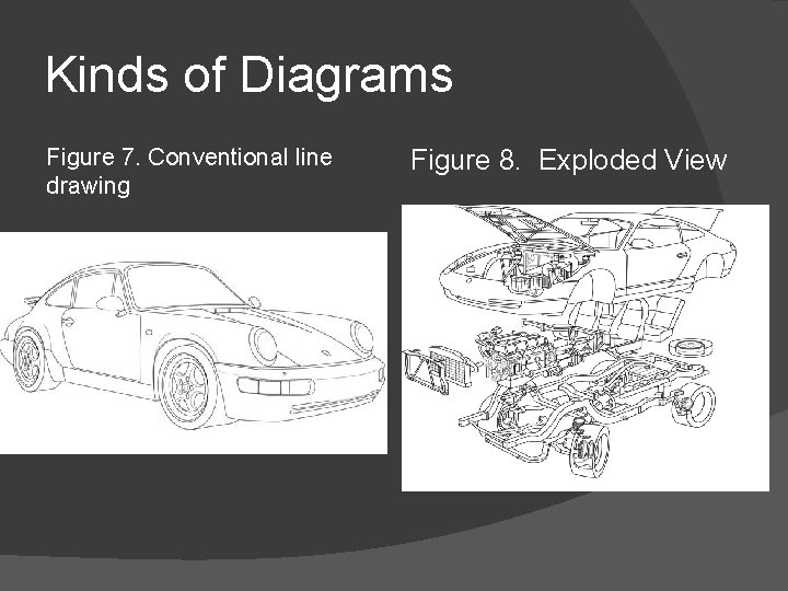 Kinds of Diagrams Figure 7. Conventional line drawing Figure 8. Exploded View Kinds of Diagrams Figure 7. Conventional line drawing Figure 8. Exploded View