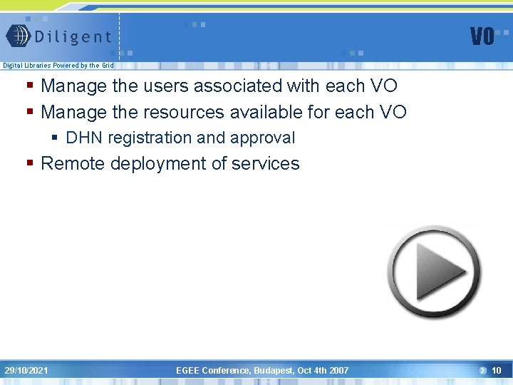 VO Digital Libraries Powered by the Grid § Manage the users associated with each