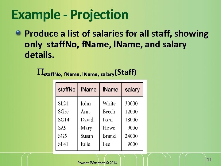 Example - Projection Produce a list of salaries for all staff, showing only staff.