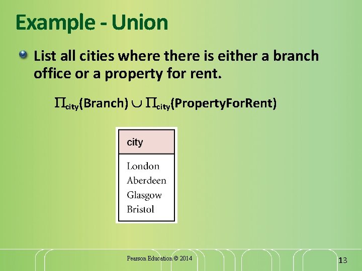 Example - Union List all cities where there is either a branch office or