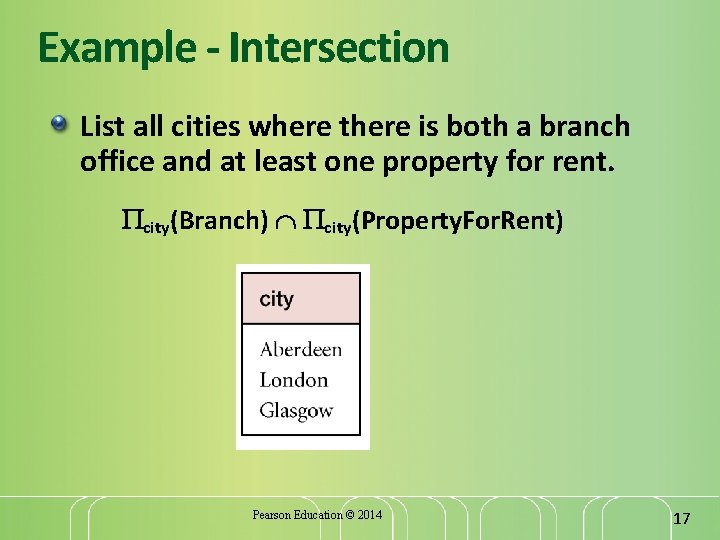 Example - Intersection List all cities where there is both a branch office and