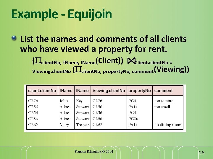 Example - Equijoin List the names and comments of all clients who have viewed