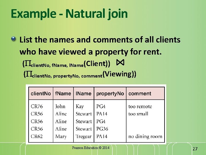 Example - Natural join List the names and comments of all clients who have