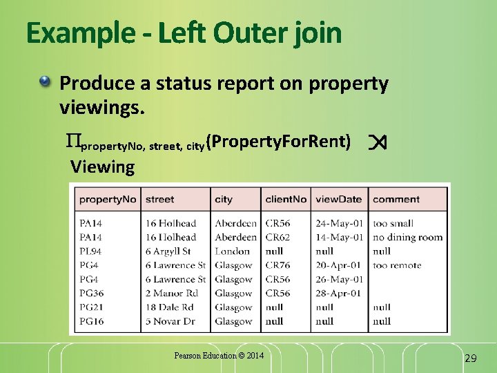 Example - Left Outer join Produce a status report on property viewings. property. No,