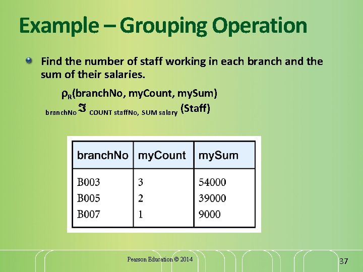 Example – Grouping Operation Find the number of staff working in each branch and