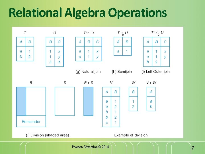 Relational Algebra Operations Pearson Education © 2014 7 