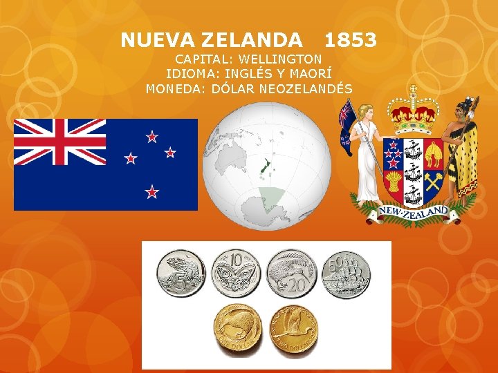 NUEVA ZELANDA 1853 CAPITAL: WELLINGTON IDIOMA: INGLÉS Y MAORÍ MONEDA: DÓLAR NEOZELANDÉS 