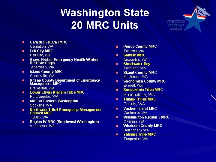 Washington State 20 MRC Units Carnation-Duvall MRC Carnation, WA Fall City MRC Fall City,