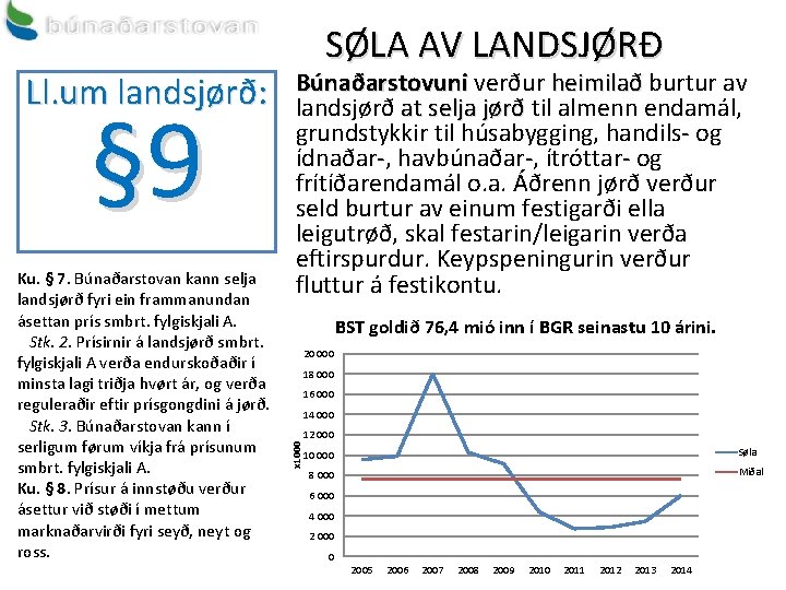 § 9 Ku. § 7. Búnaðarstovan kann selja landsjørð fyri ein frammanundan ásettan prís