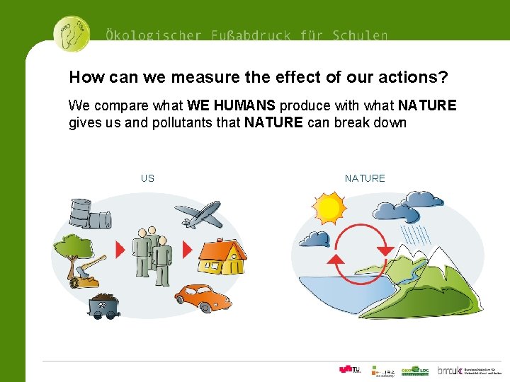 How can we measure the effect of our actions? We compare what WE HUMANS