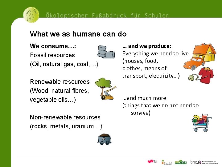 What we as humans can do We consume…: Fossil resources (Oil, natural gas, coal,