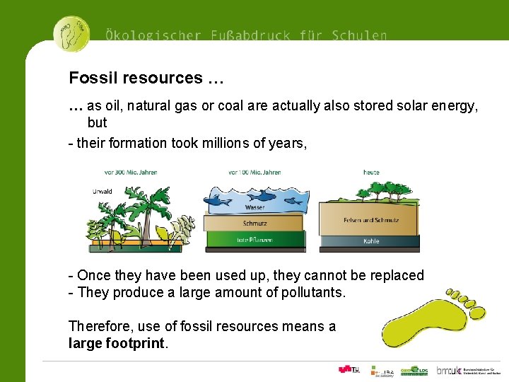 Fossil resources … … as oil, natural gas or coal are actually also stored
