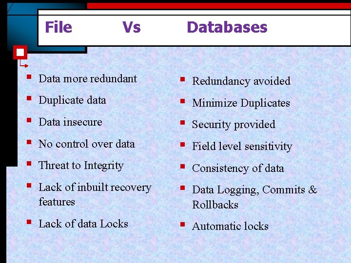 File Vs § § § Data more redundant § Lack of data Locks Duplicate