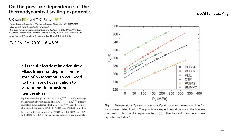dp/d. Tg = Da/Dk. T Soft Matter, 2020, 16, 4625 x is the dielectric