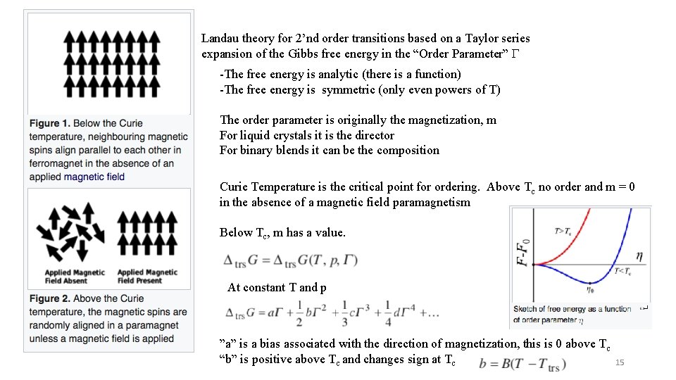 Landau theory for 2’nd order transitions based on a Taylor series expansion of the