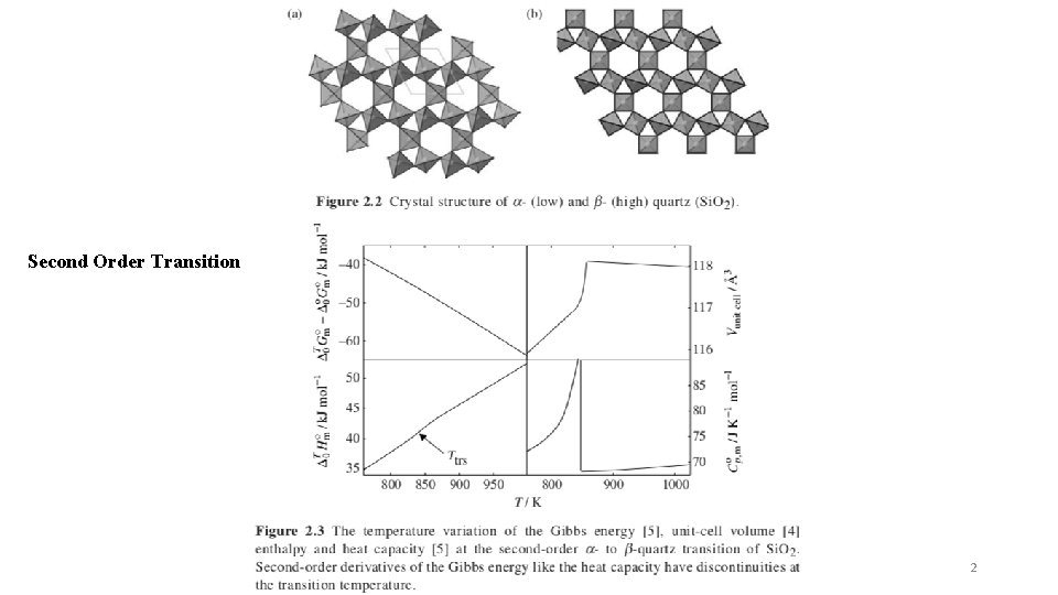 Second Order Transition 2 