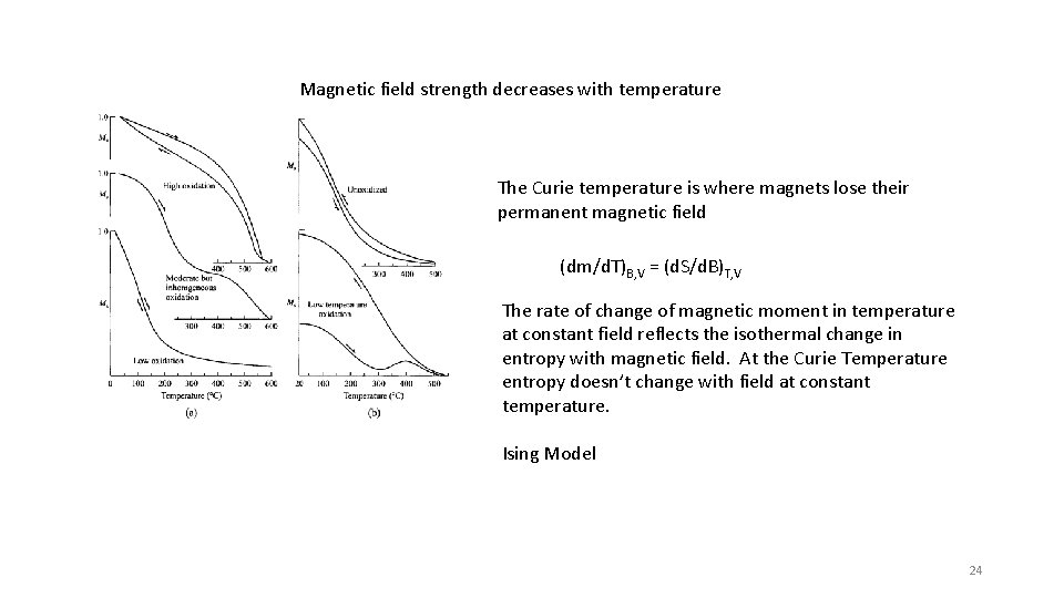 Magnetic field strength decreases with temperature The Curie temperature is where magnets lose their