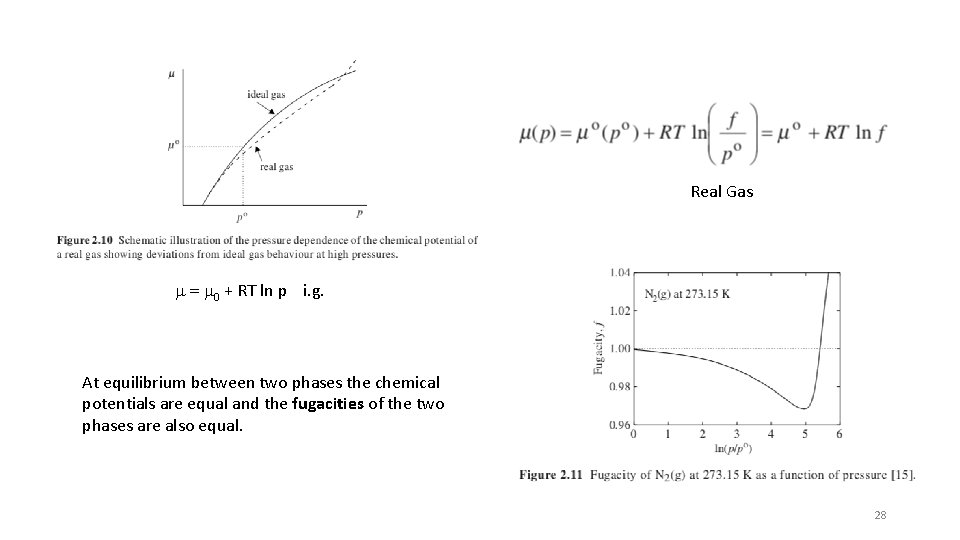 Real Gas m = m 0 + RT ln p i. g. At equilibrium