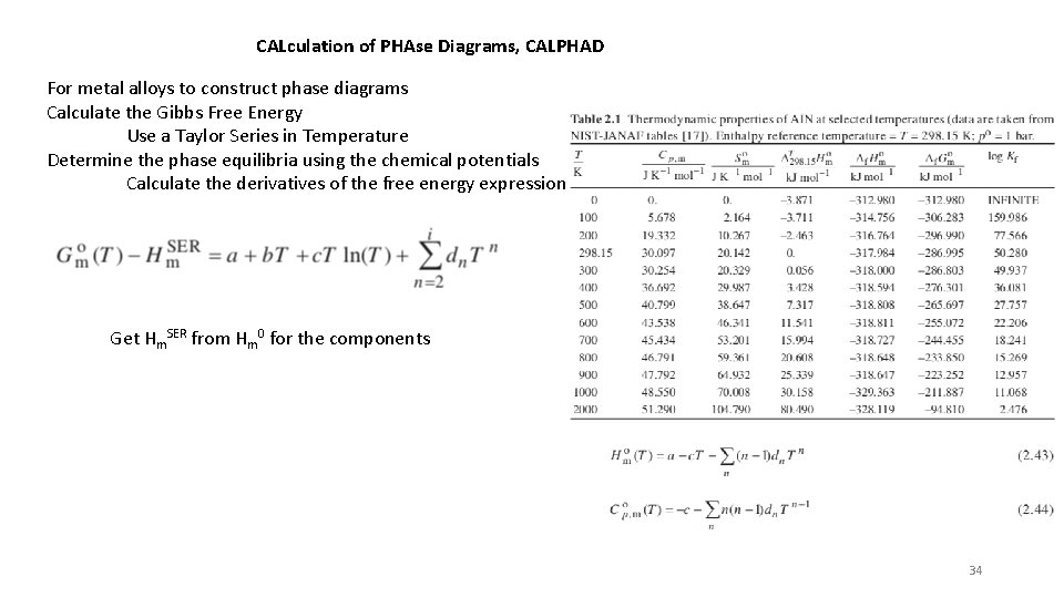 CALculation of PHAse Diagrams, CALPHAD For metal alloys to construct phase diagrams Calculate the
