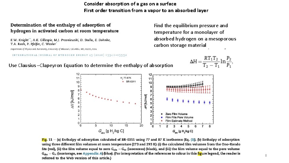 Consider absorption of a gas on a surface First order transition from a vapor