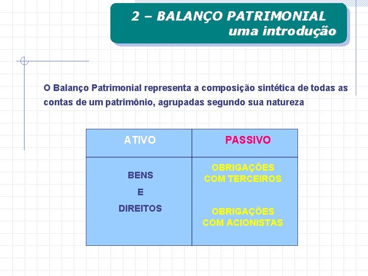 2 – BALANÇO PATRIMONIAL uma introdução O Balanço Patrimonial representa a composição sintética de