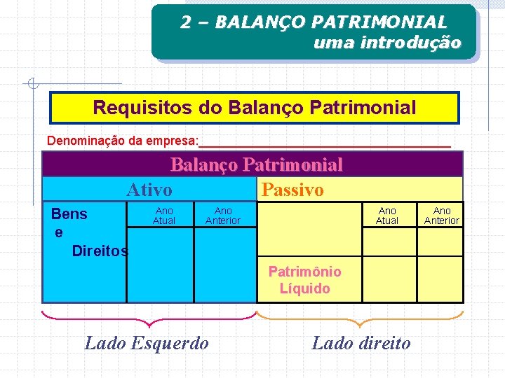 2 – BALANÇO PATRIMONIAL uma introdução Requisitos do Balanço Patrimonial Denominação da empresa: __________________