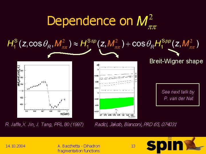 Dependence on Breit-Wigner shape See next talk by P. van der Nat R. Jaffe,
