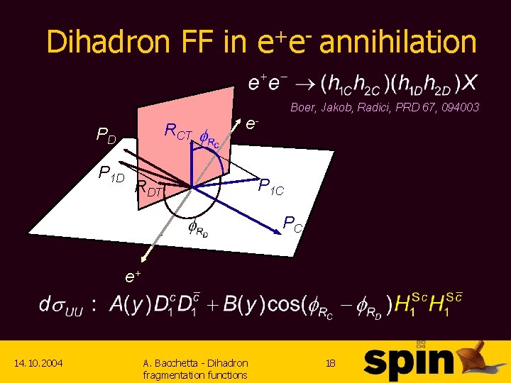 Dihadron FF in e+e- annihilation RCT PD P 1 D Boer, Jakob, Radici, PRD