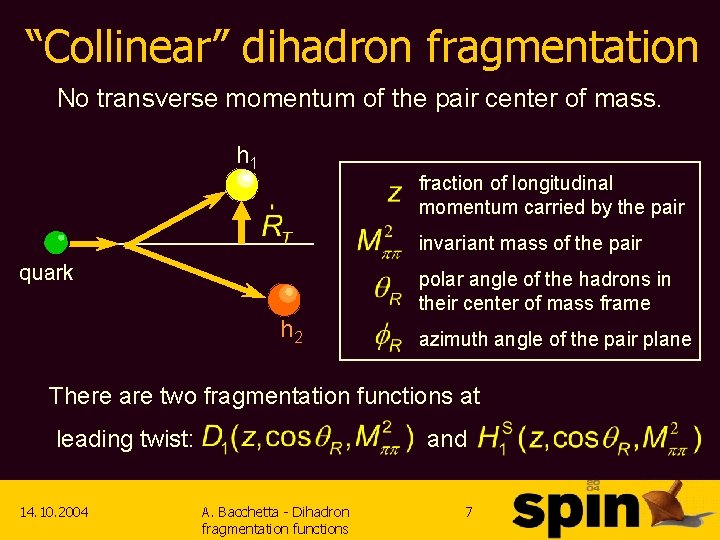 “Collinear” dihadron fragmentation No transverse momentum of the pair center of mass. h 1