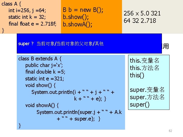 class A { B b = new B(); int类的继承 i=256, j =64; 256 x