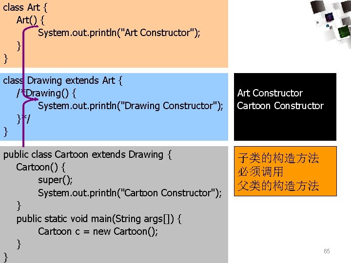 class Art { Art() { 2、继承中的构造方法 System. out. println("Art Constructor"); } } class Drawing