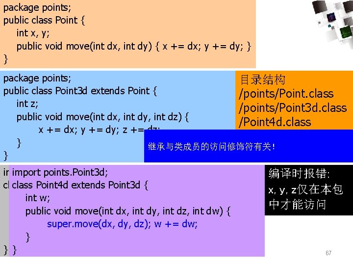 package points; public类的继承 class Point { int x, y; public void move(int dx, int
