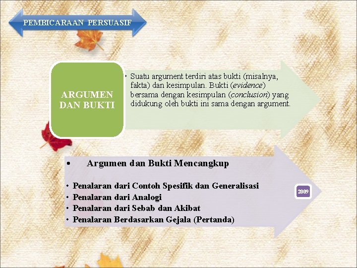 PEMBICARAAN PERSUASIF • Suatu argument terdiri atas bukti (misalnya, fakta) dan kesimpulan. Bukti (evidence)