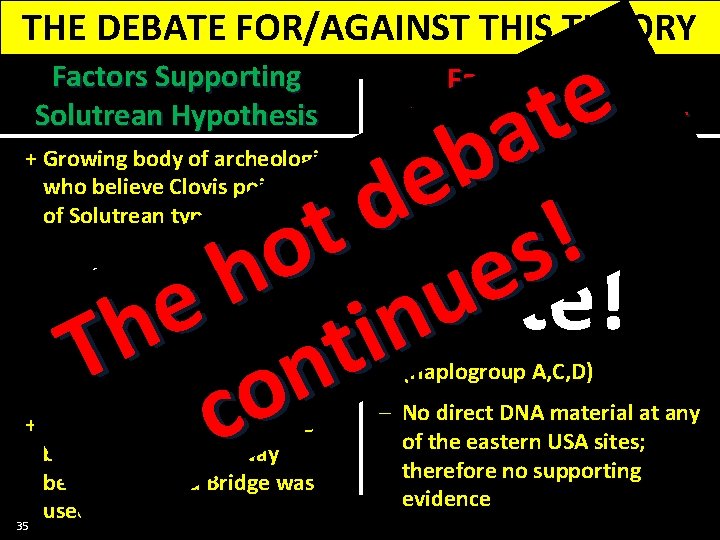 THE DEBATE FOR/AGAINST THIS THEORY e t a b e d t ! o