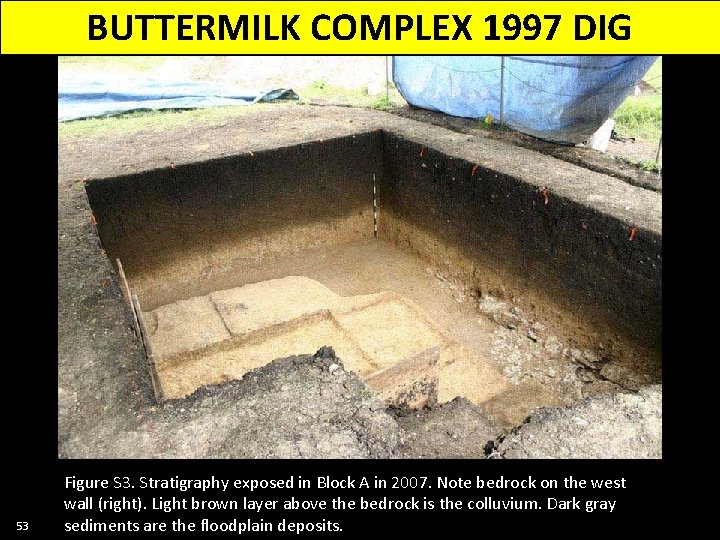 BUTTERMILK COMPLEX 1997 DIG 53 Figure S 3. Stratigraphy exposed in Block A in