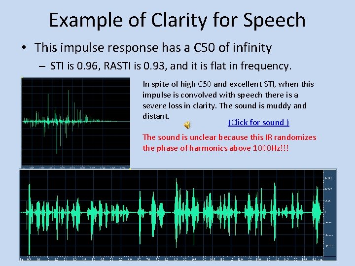Example of Clarity for Speech • This impulse response has a C 50 of