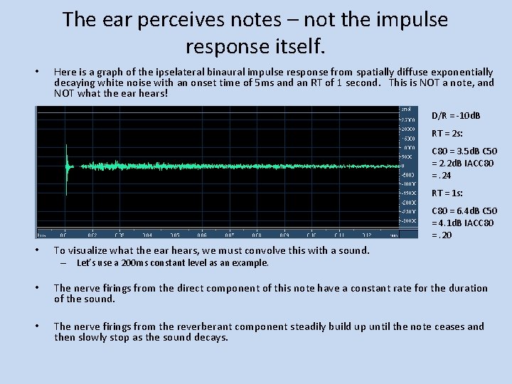 The ear perceives notes – not the impulse response itself. • Here is a