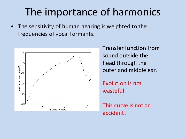 The importance of harmonics • The sensitivity of human hearing is weighted to the