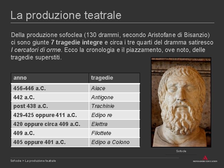 La produzione teatrale Della produzione sofoclea (130 drammi, secondo Aristofane di Bisanzio) ci sono