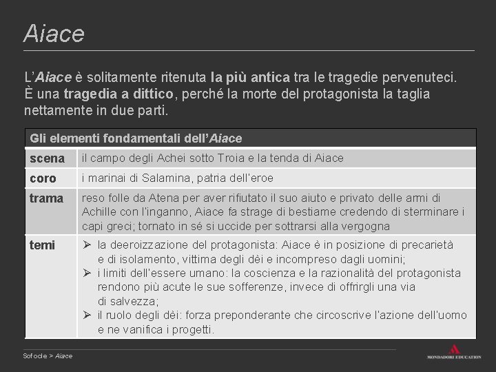 Aiace L’Aiace è solitamente ritenuta la più antica tra le tragedie pervenuteci. È una