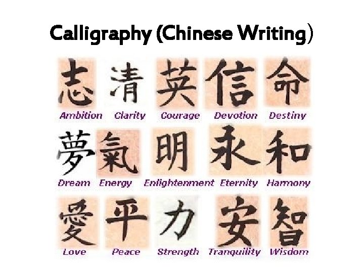 Calligraphy (Chinese Writing) 